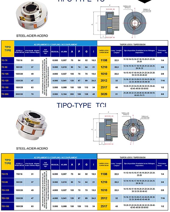 SerieTC-TCI-1 2.jpg